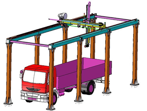 自動(dòng)裝卸系統(tǒng)