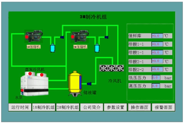 制冷機組控制系統(tǒng)