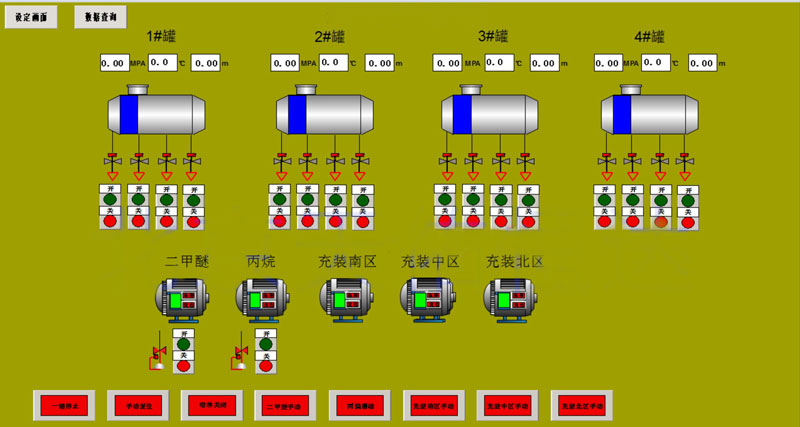 罐區(qū)自動化控制